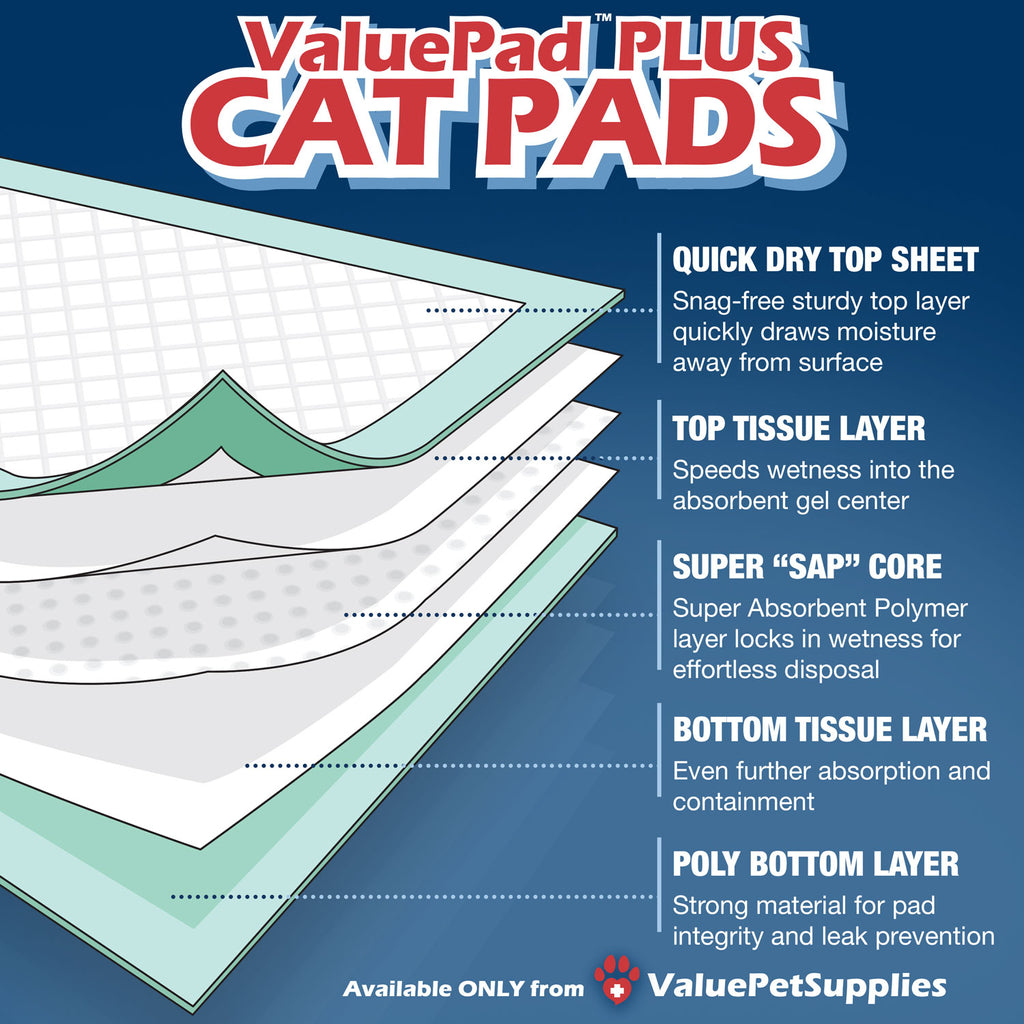 ValuePad Plus Cat Litter Pads, 16.9x11.4 Inch, Unscented, 200 Count - Breeze Compatible Refills BULK PACK - Refill for Tidy Cat Breeze Litter System, Quick-Dry, Super Absorbent Gel Cat Pads