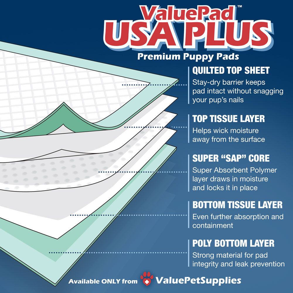 ValuePad USA Plus Puppy Pads, Large 28x30 Inch, 100 Count BULK PACK - Premium Puppy Pee Pads for Dogs, American Made Puppy Pads, Tear Resistant, Super Absorbent Polymer Gel Core, 5-Layer Design