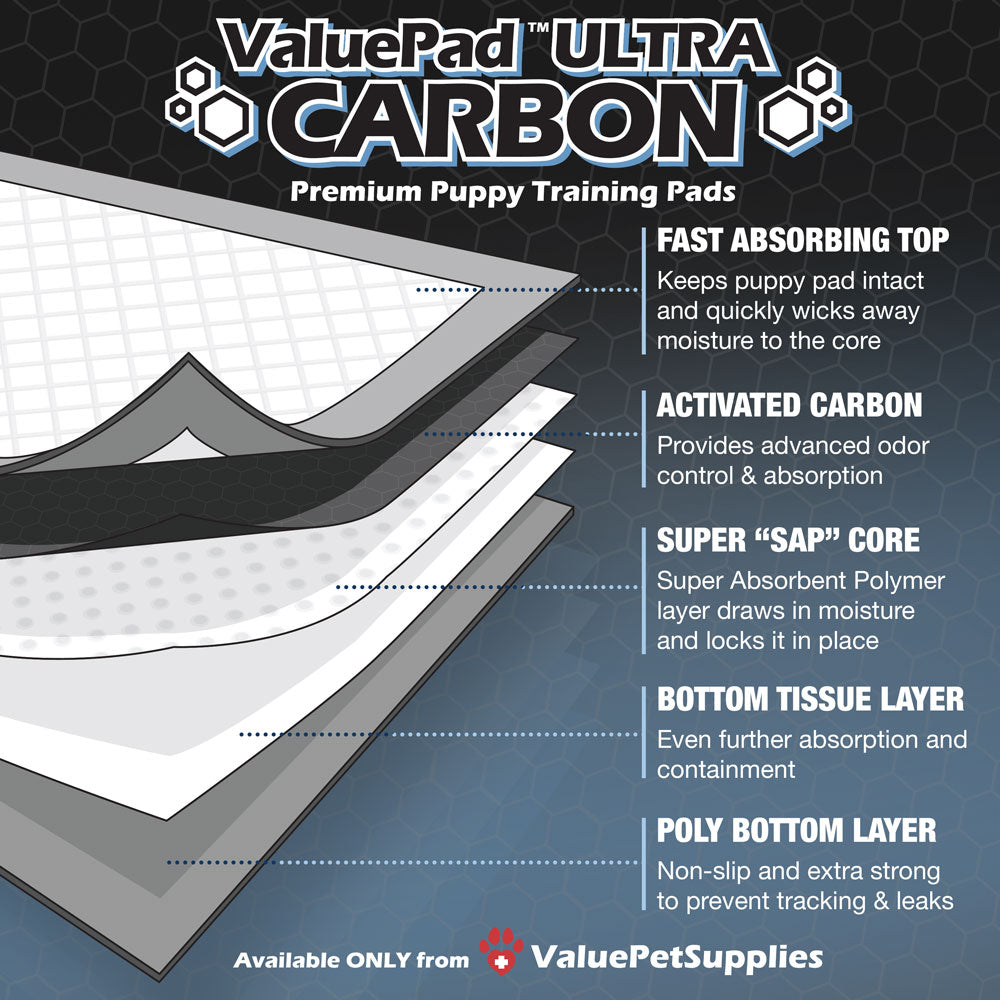 ValuePad Ultra Carbon Puppy Pads, Small 17x24 Inch, 300 Count - Super Premium Puppy Pee Pads for Dogs, Activated Charcoal, Fast Absorbing Top Sheet, Super Absorbent Gel Core, 5-Layer Design