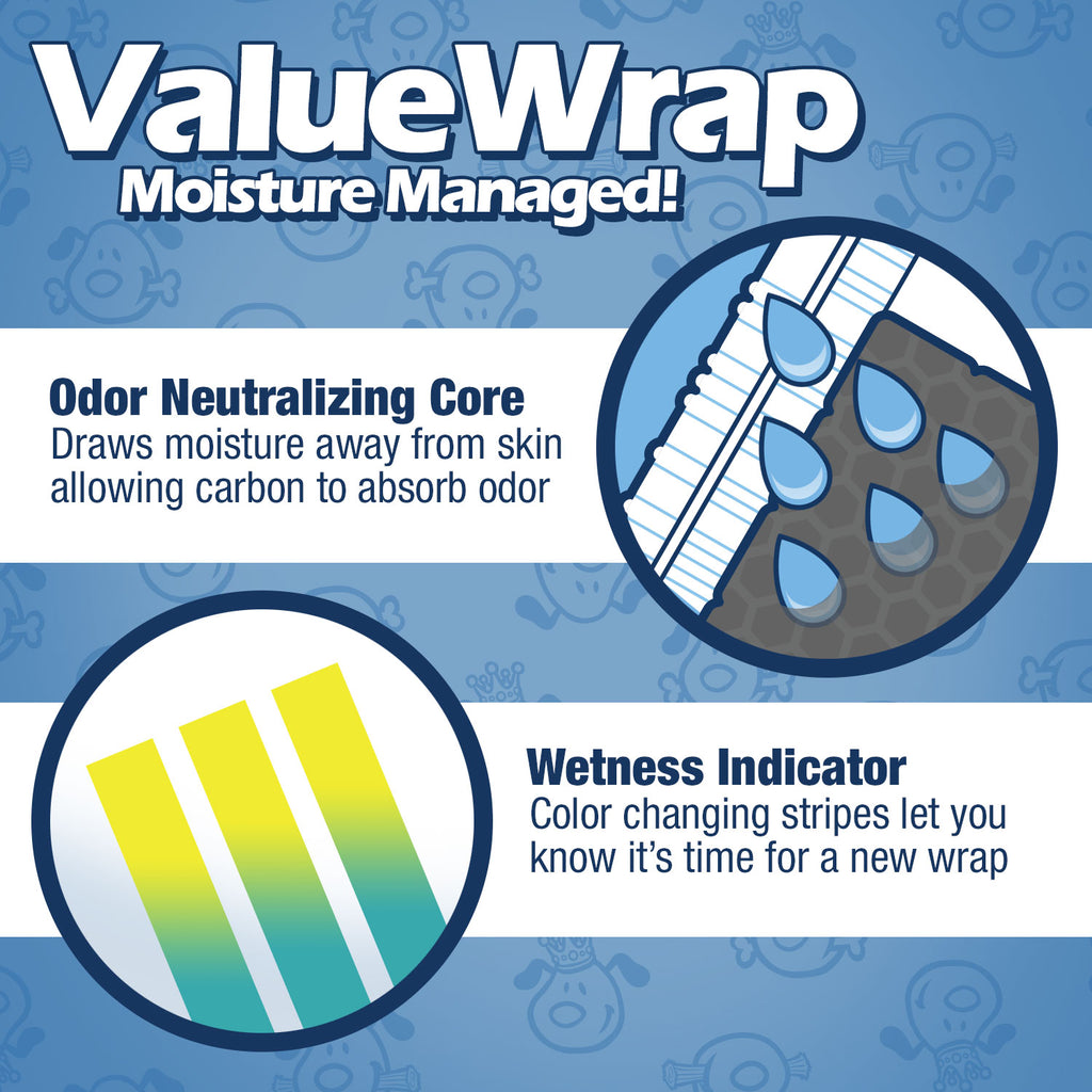 ValueWrap Male Wraps, Disposable Dog Diapers, Carbon, 1-Tab Small, 288 Count BULK PACK - Activated Charcoal, Snag-Free Fastener, Leak Protection, Wetness Indicator
